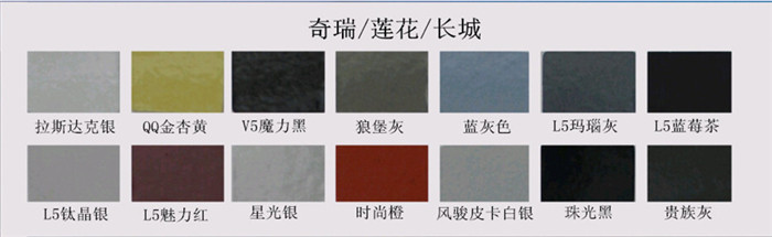 汽車漆色卡 奇瑞、蓮花、長城