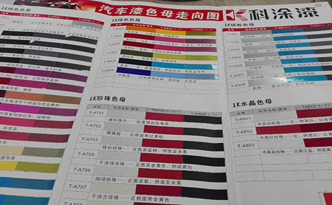 色母走(zǒu)向圖