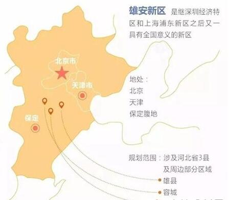 汽車漆行業在雄安的崛起後的影（yǐng）響如何？